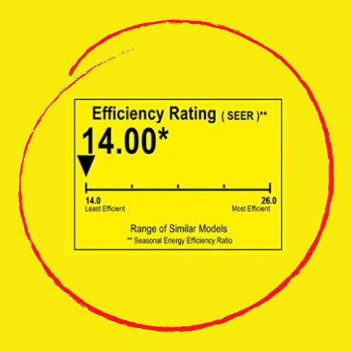 SEER Rating