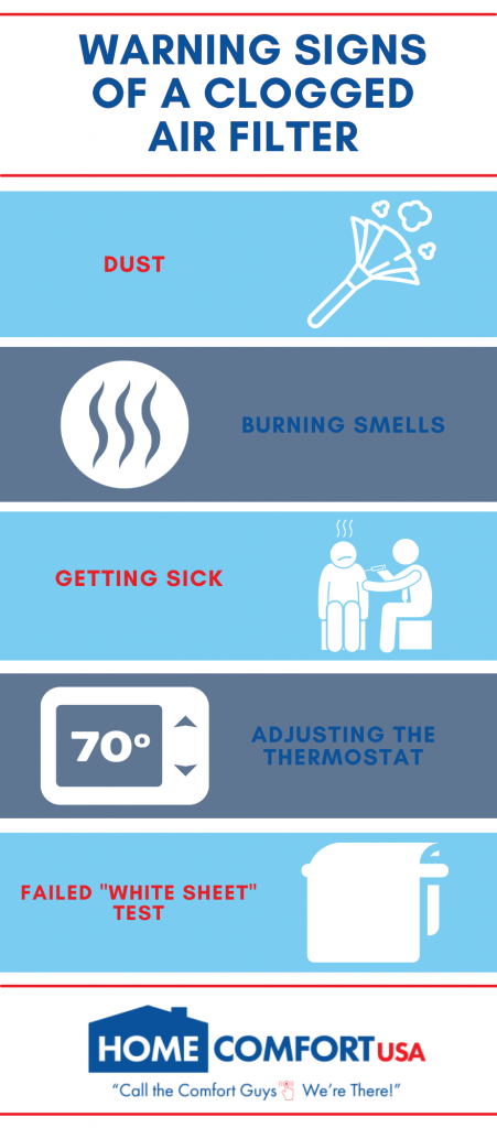 Infographic 10 signs furnace filters are clogged second half