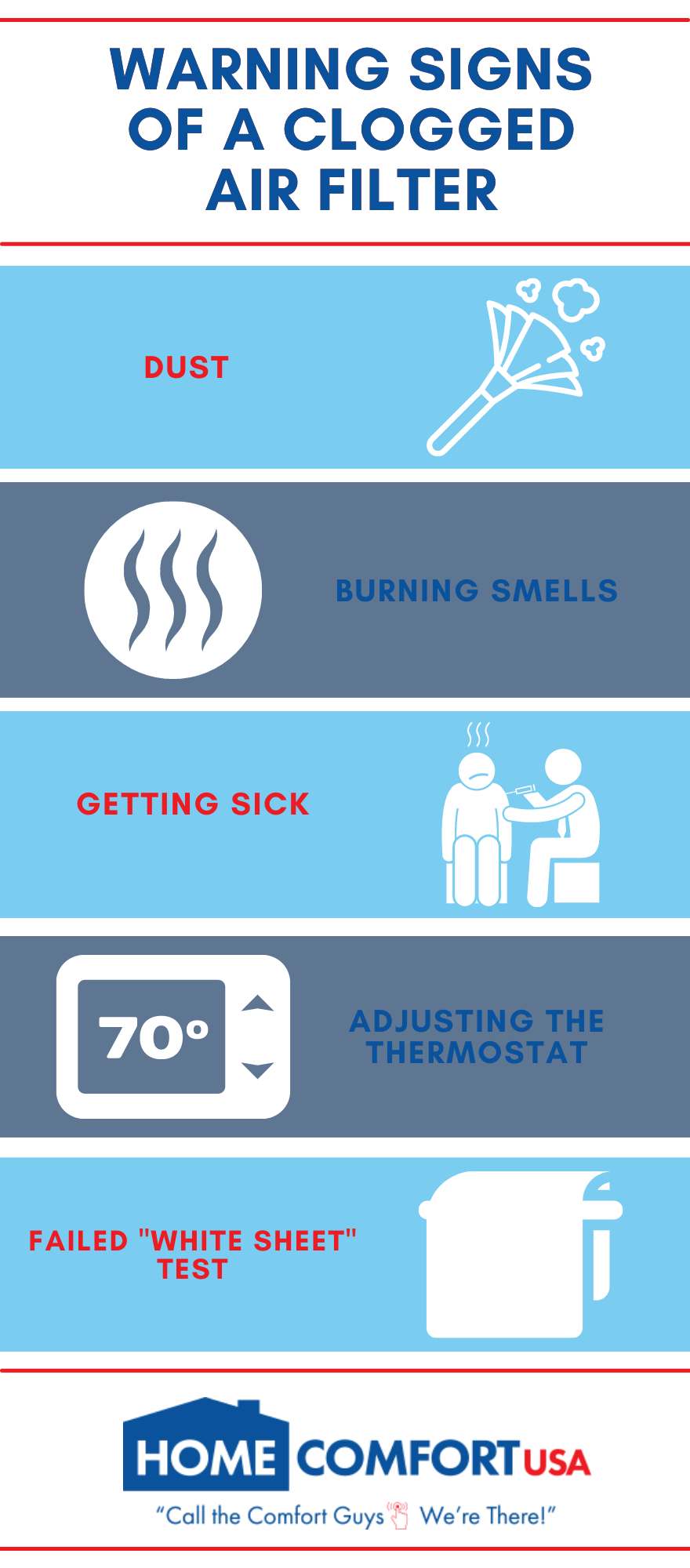 10 Signs that the Filters in Your Furnace Are Clogged Blog