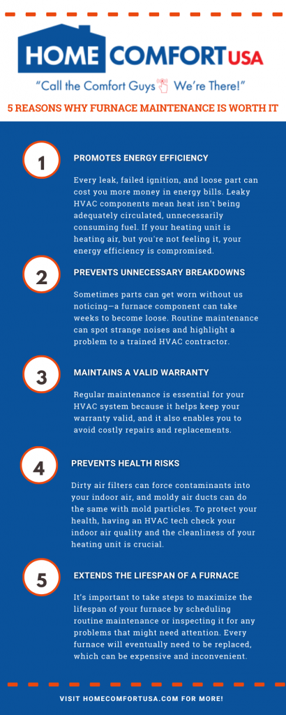 furnace maintenance infographic