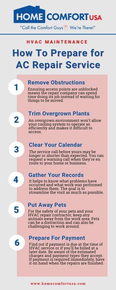 How to prepare for ac repair service infographic