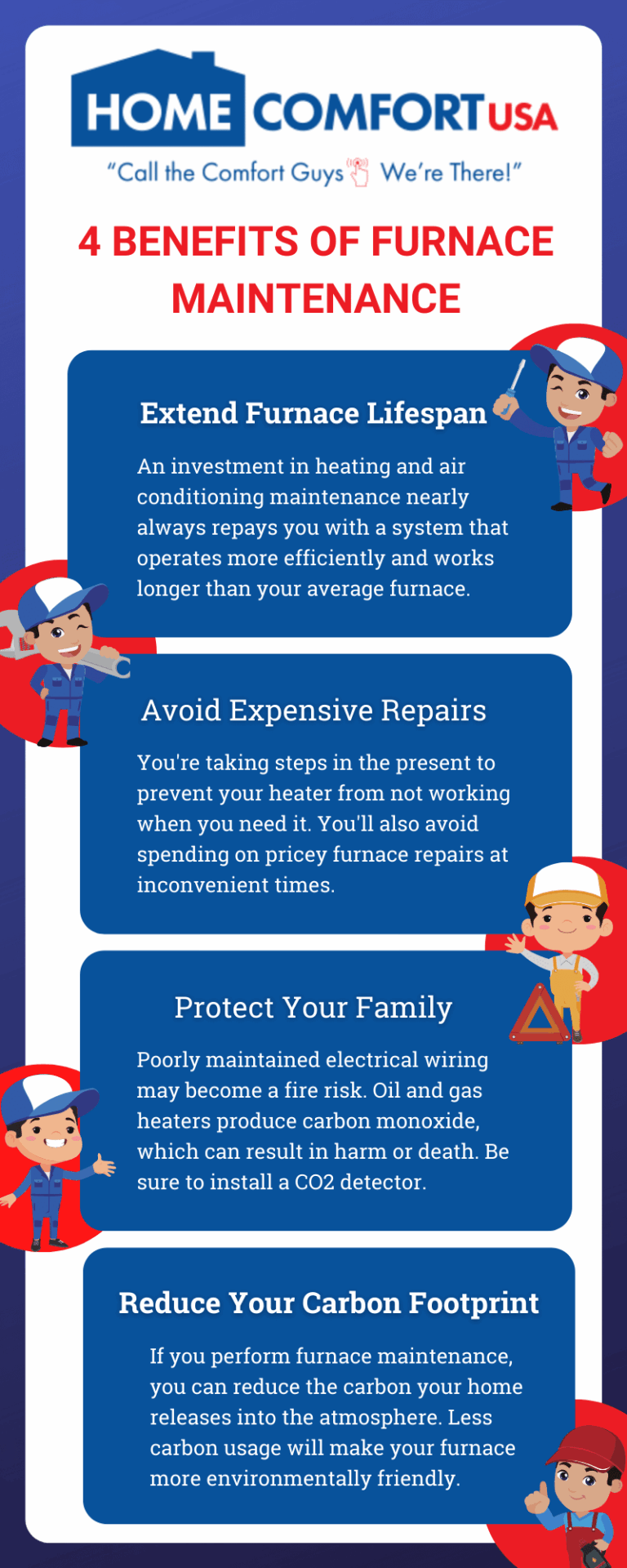 How Long Does a Furnace Last? Home Comfort USA