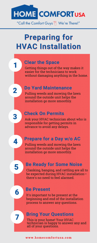 How to prepare for HVAC installation infographic